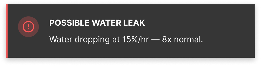 Water leak alert